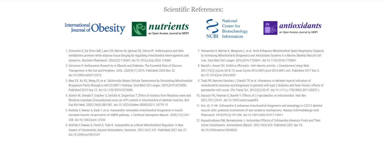 Mitolyn Scientific References